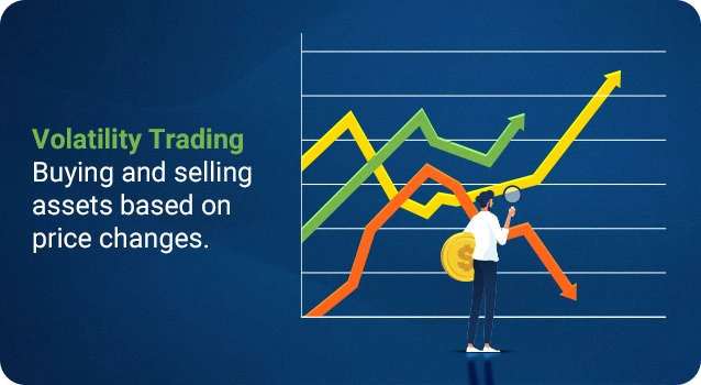 Volatility Trading image